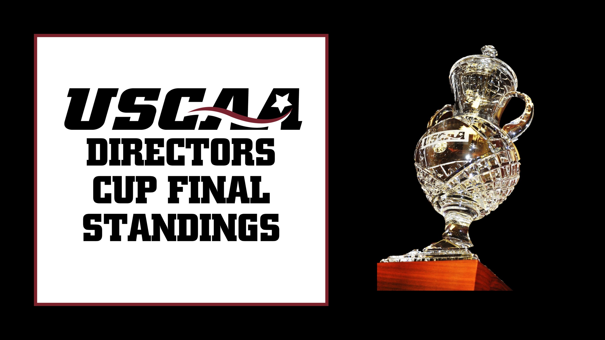 Johnson & Wales University-Charlotte Wins 2024 USCAA Directors Cup